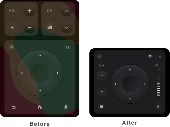 heat map before after